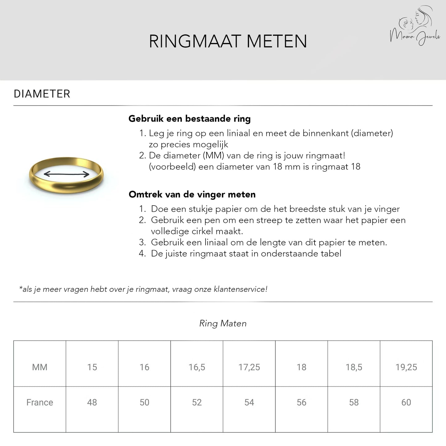 Bijoux Lait Maternel Lucy | Bague Or