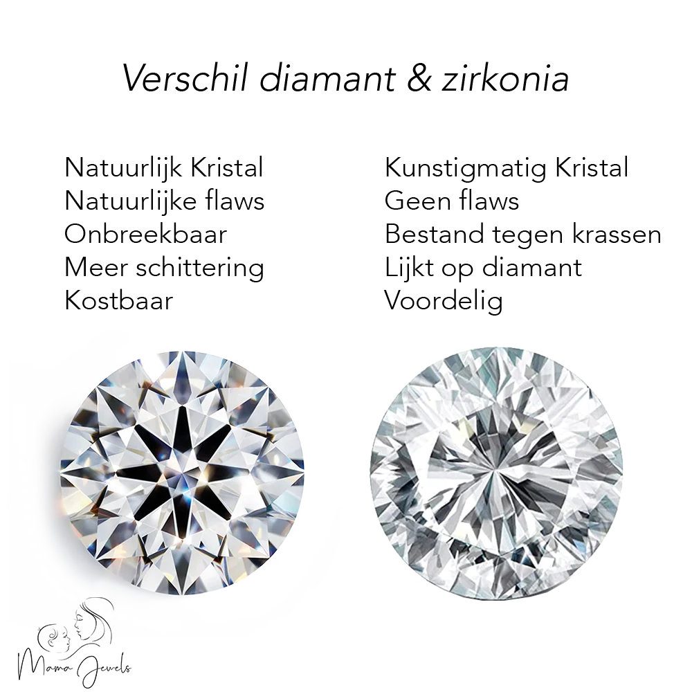 Indy | Charm Lait Maternel Or