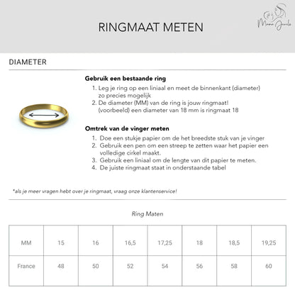 Bijoux Lait Maternel Lucy | Bague Argent