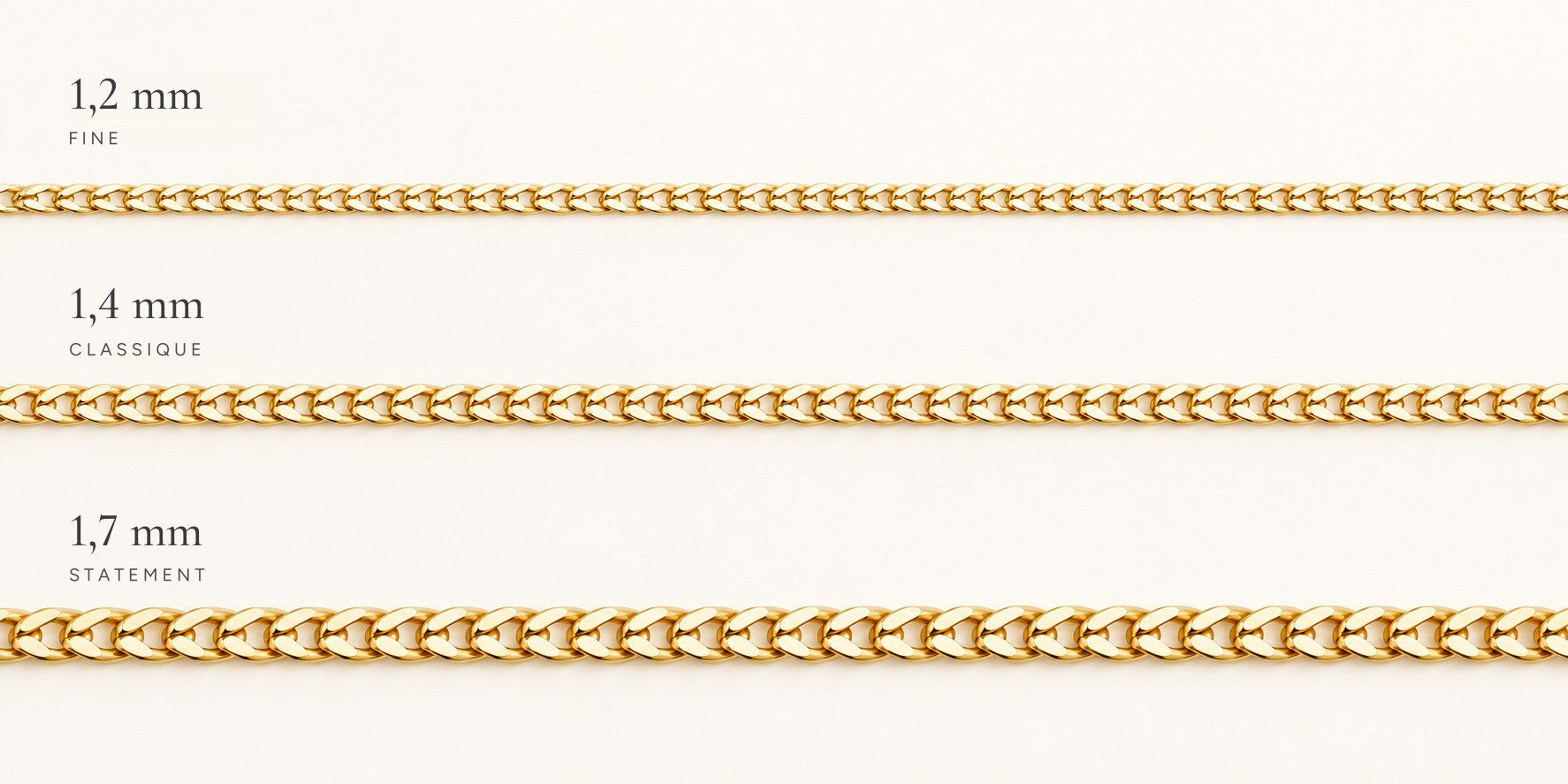 Chaînes Fine 1,2 mm, Classique 1,4 mm et Statement 1,7 mm côte à côte